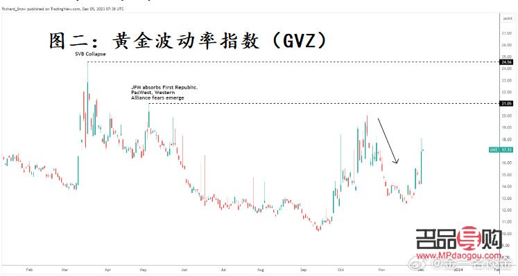 <h3>黄金属行情融金通：洞悉市场脉动，把握黄金投资先机</h3>