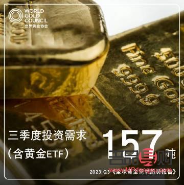 <h3>黄金属行情融金通：洞悉市场脉动，把握黄金投资先机</h3>