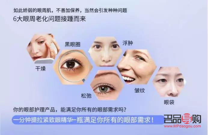 眼部抗衰的作用和效果有哪些图片(眼部抗衰的作用和效果有哪些图片和视频)