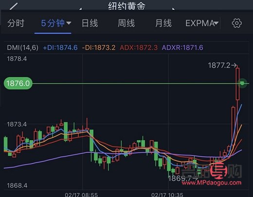 黄金期货交易预测(黄金期货交易预测软件)