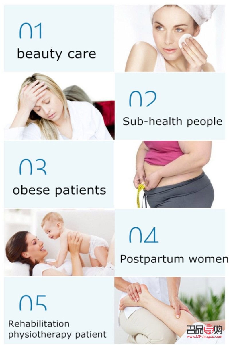 <h1>人体各部位护理指南</h1>