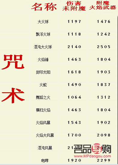 <h3>抖音刷礼物表演费用探究</h3>