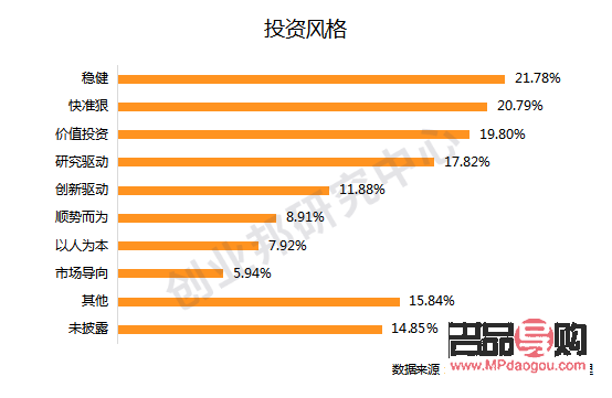 <h3>黄金投资价值分析</h3>