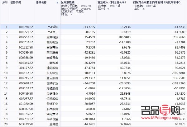 国际金价今日黄金价格回收价格(国际金价今日回收价格走势)