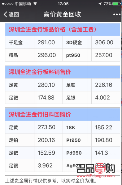 回收黄金什么价钱(回收黄金什么价钱合适)
