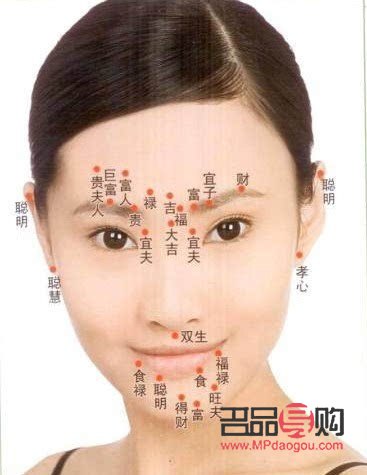 男人眼泡浮肿的面相(男人眼泡浮肿的面相图解) 男人眼泡浮肿的面相(男人眼泡浮肿的面相图解)