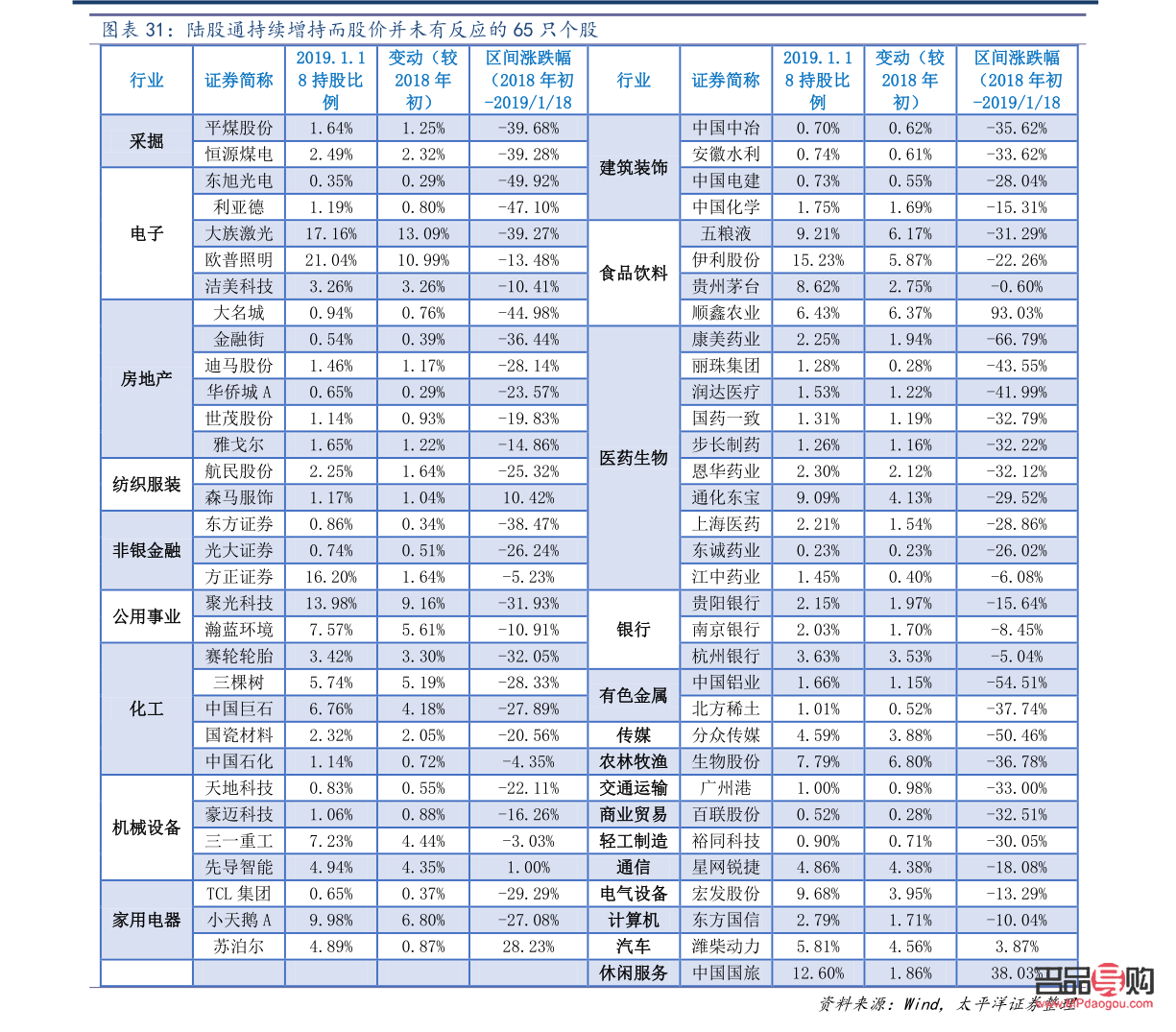 <h3>金店黄金价格走势及购买黄金的注意事项</h3>
