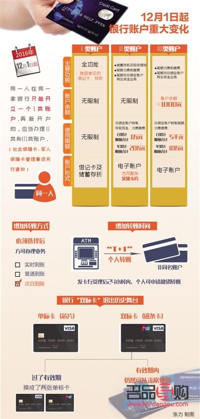 <h3>中国银行回收黄金服务详解</h3>