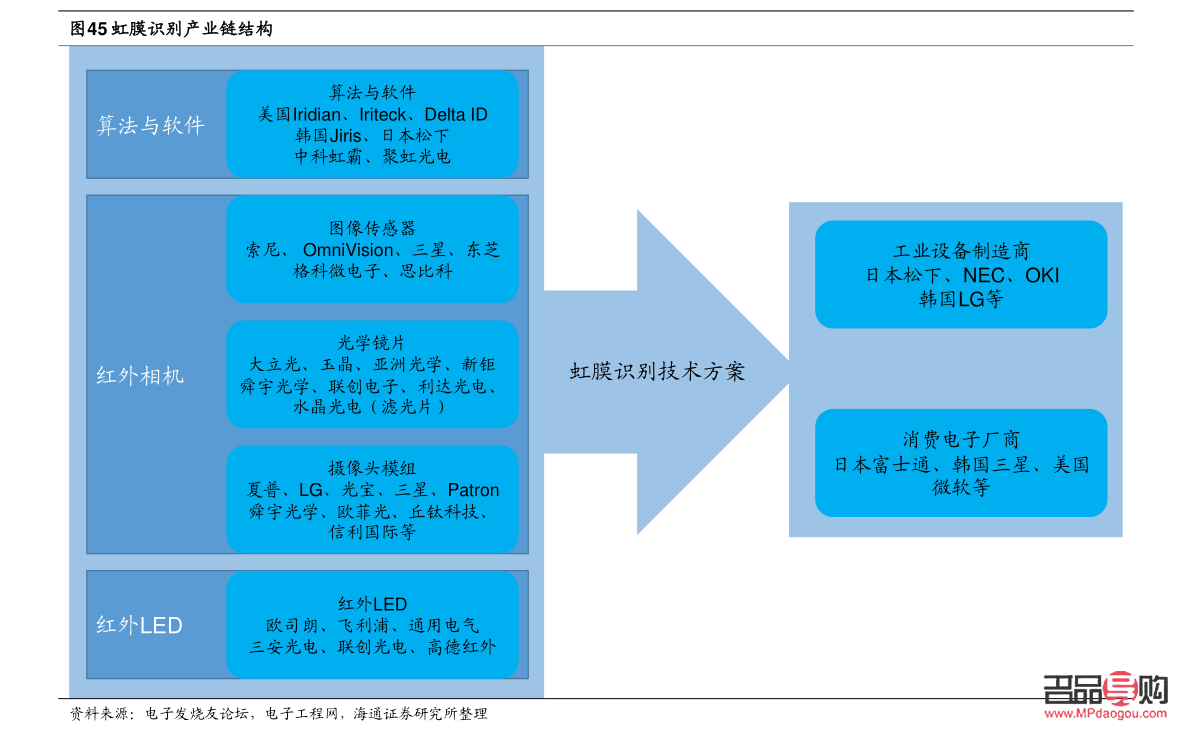 中国黄金投资金条价格查询(中国黄金投资金条价格查询今日消息)
