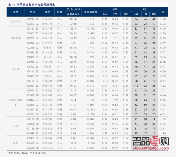 中国黄金投资金条价格查询(中国黄金投资金条价格查询今日消息)