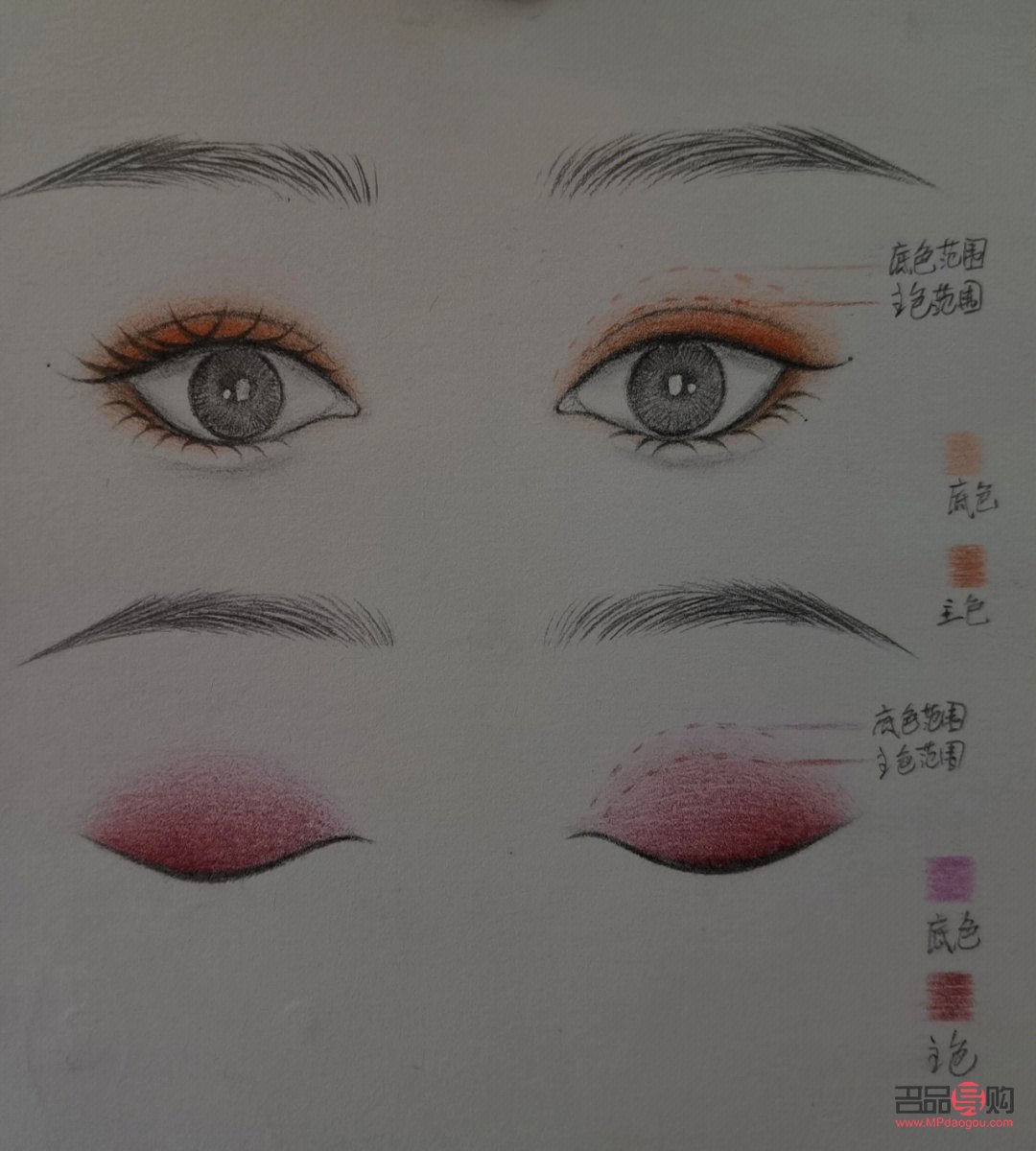 怎么画好彩妆眼影(怎么画好彩妆眼影图片)