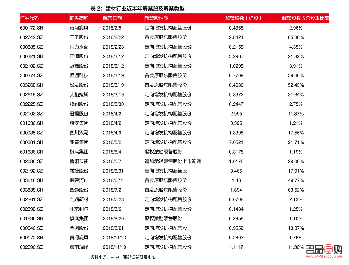 大连回收黄金价格(大连回收黄金价格今天多少一克)