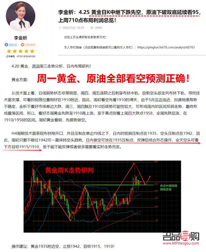 <h3>黄金CFD行情分析</h3>