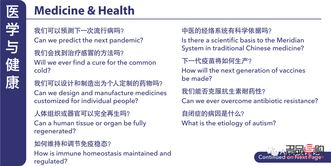 身体护理的好处及其重要性