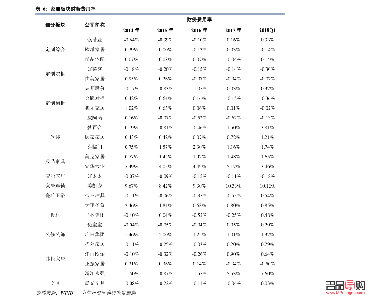今日周大福黄金价格查询行情(今日周大福黄金价格查询行情走势)