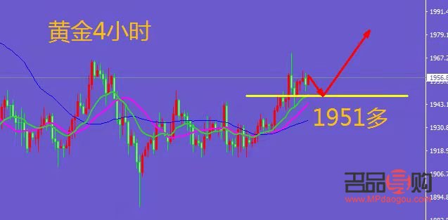 <h3>期货黄金2206：黄金市场的投资机遇与风险解析</h3>