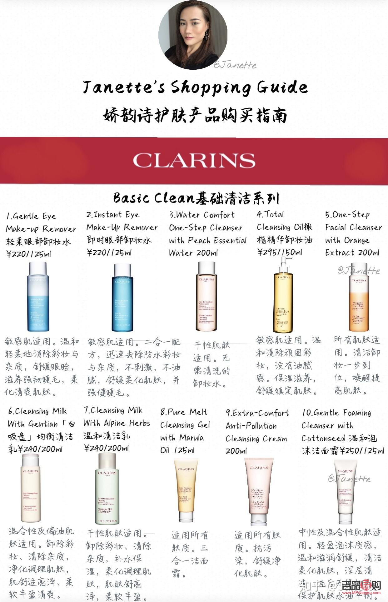 娇韵诗彩妆怎么用(娇韵诗的化妆品使用步骤)