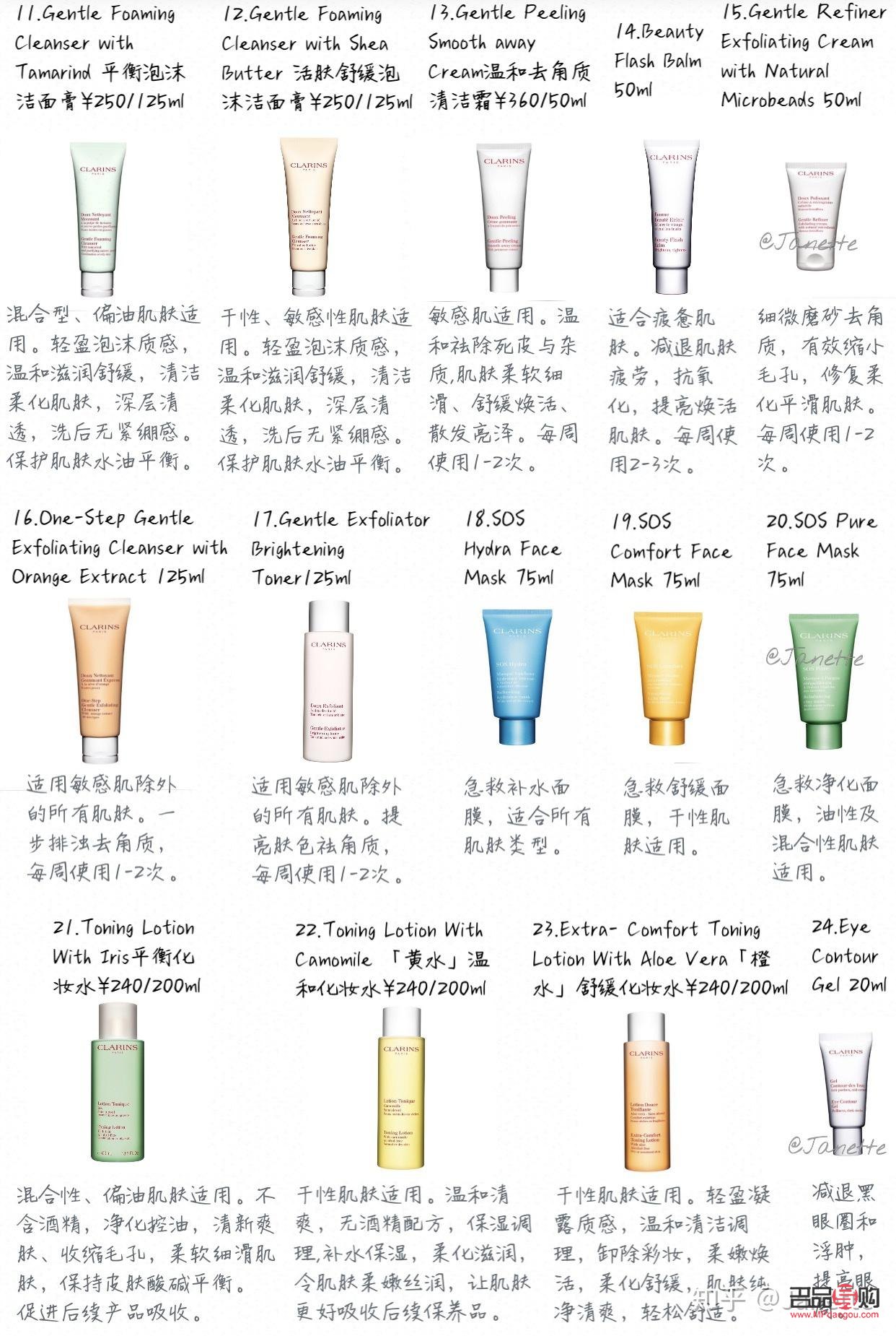 娇韵诗彩妆怎么用(娇韵诗的化妆品使用步骤)