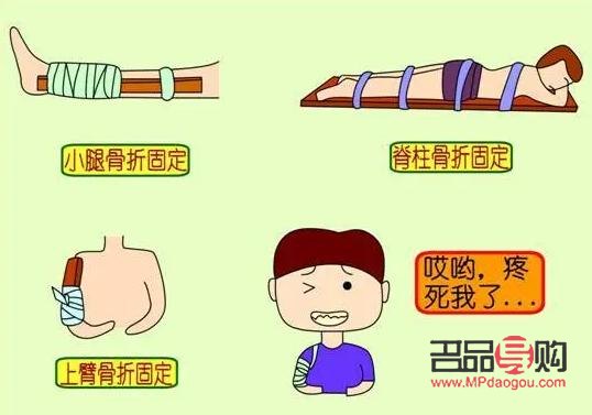 身体右边骨折怎么护理(身体右边骨折怎么护理最好)