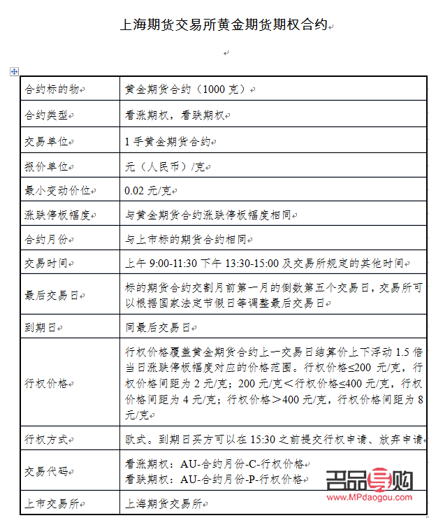 上期所黄金期货主力合约(上期所黄金期货交易时间)