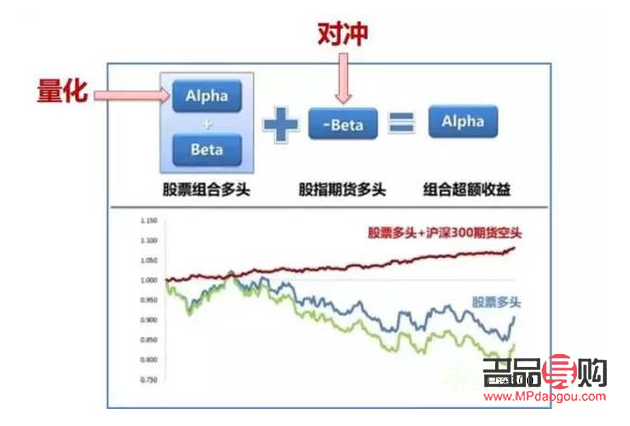 期货投资多少资金起步(期货投资多少钱比较合适)