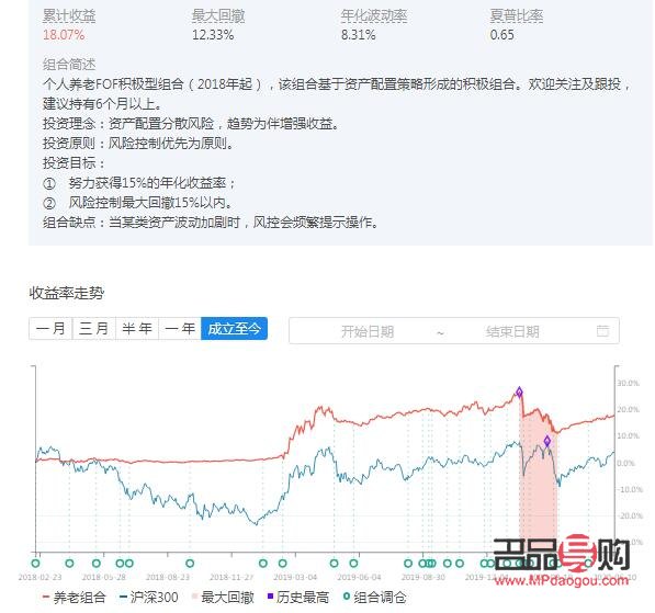 <h3>炒黄金期货平台：选择、风险与策略</h3>