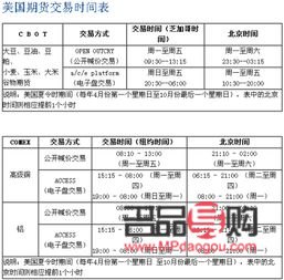 <h3>国际黄金期货的交割时间详解</h3>