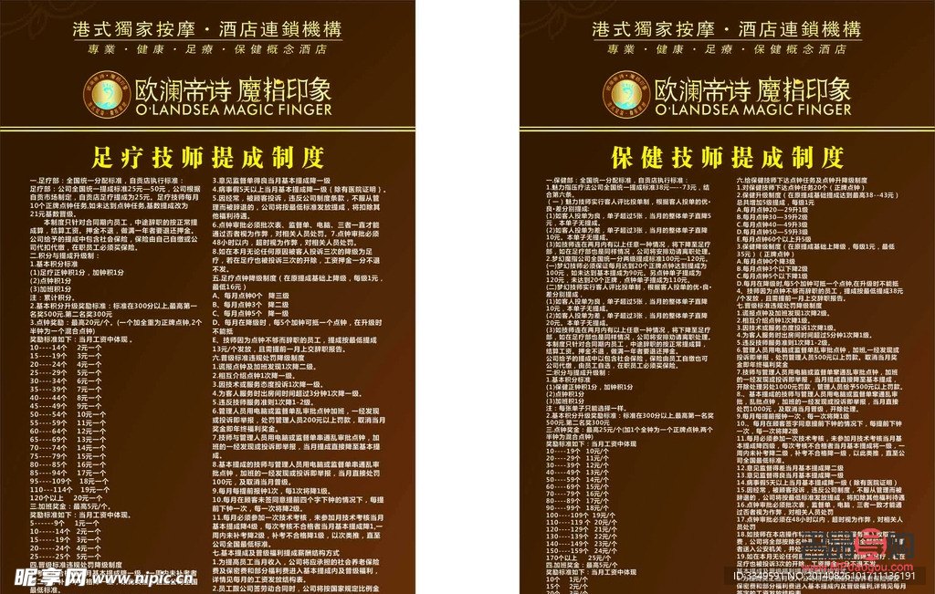 <h3>美容院提成制度的设计与实施</h3> <h3>美容院提成制度的设计与实施</h3>