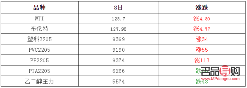 美国纽约黄金期货实时行情(美国纽约黄金期货实时行情走势图)
