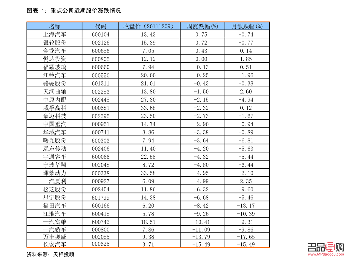 <h3>中国黄金投资金条今日价格表概览及市场分析</h3>