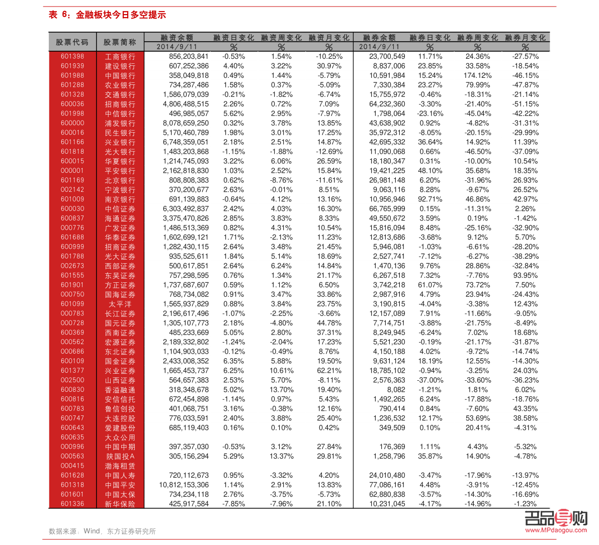 中国黄金投资金条今日价格表概览及市场分析