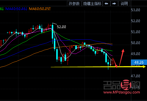 黄金价格今日行情深度解析与市场趋势预测