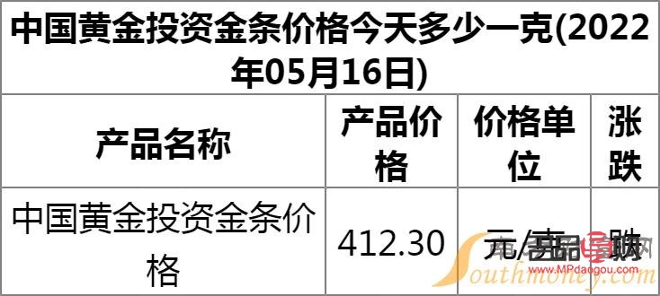 <h3>投资金条价格查询：一克金条多少钱？</h3>