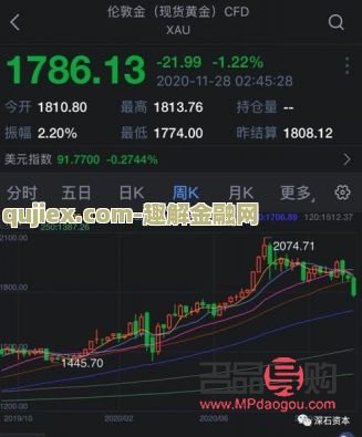 黄金期货实时行情在哪查(黄金期货实时行情在哪里看)