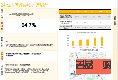 身体护理研究院怎么样(身体护理研究院怎么样知乎)