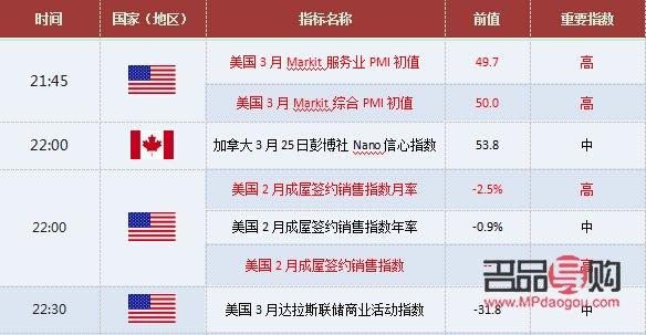 <h3>上海黄金交易TD行情分析</h3>