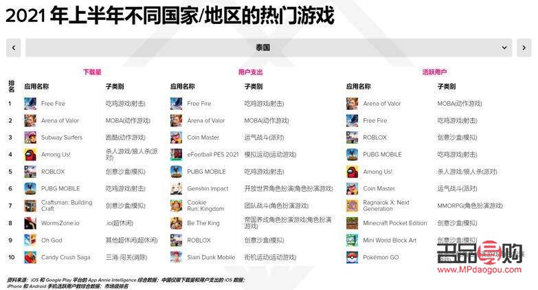 投资黄金今日价格查询指南