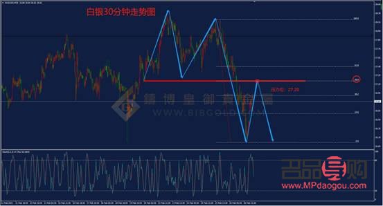 <h1>贵金属投资交易：策略、风险与机遇</h1>