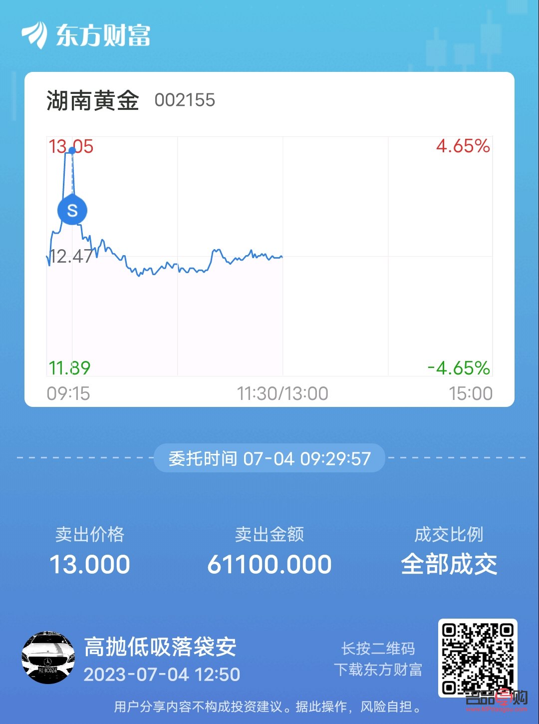 湖南黄金股票行情东方财富网(湖南黄金股票行情东方财富网)