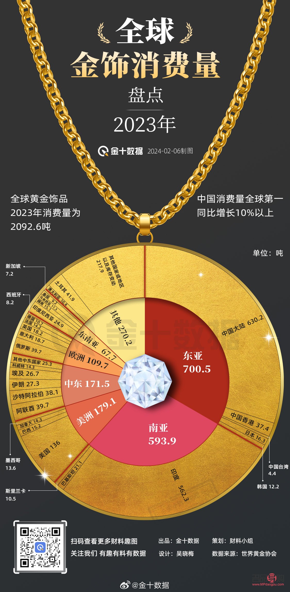 <h3>2023年中国十大金店排行榜揭晓：黄金市场的璀璨星辰</h3>