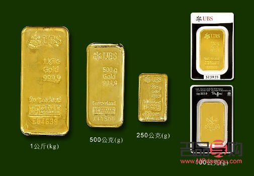 <h3>中国黄金投资金条价格今日行情分析</h3>