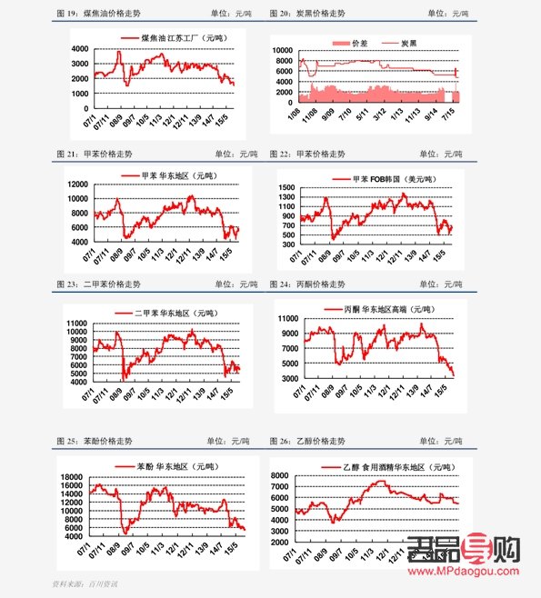 上海黄金交易实时行情价格(上海黄金交易实时行情价格表)