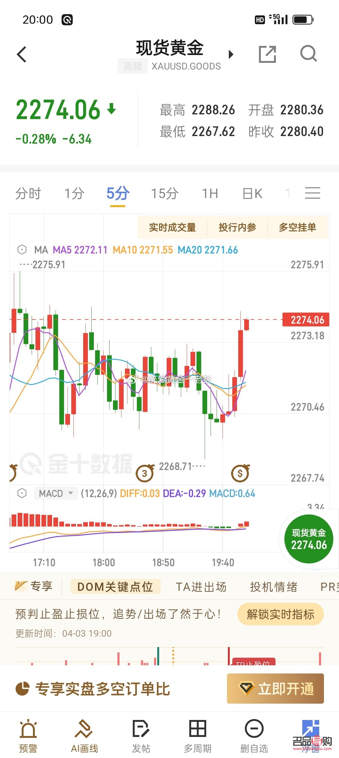 黄金期货行情交易软件：掌握市场脉动，智慧投资的黄金选择