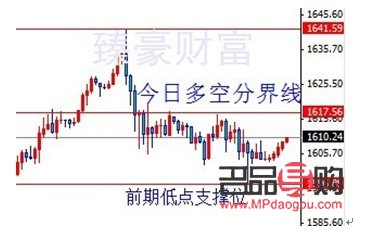 <h3>金丰投资黄金白银：财富增值的明智之选</h3>