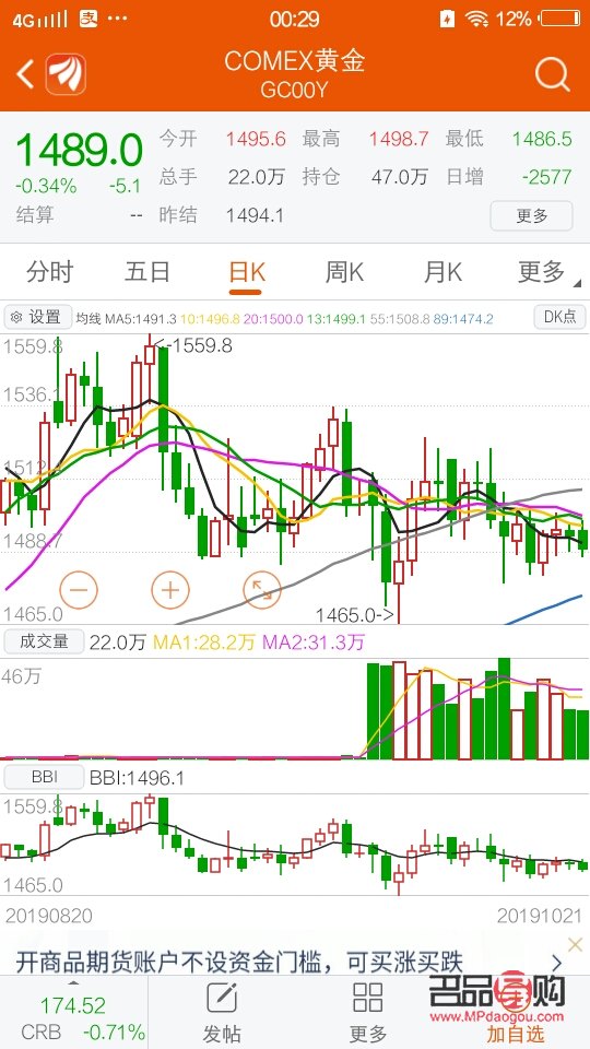 comex黄金东方财富网实时行情(comex黄金 东方财富网)