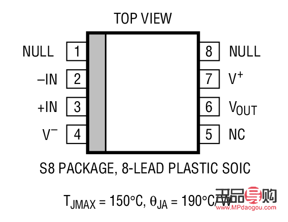 <h3>纸黄金年线行情图分析</h3>