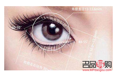 <h3>内双是否可以割双眼皮及手术费用详解</h3> <h3>内双是否可以割双眼皮及手术费用详解</h3>