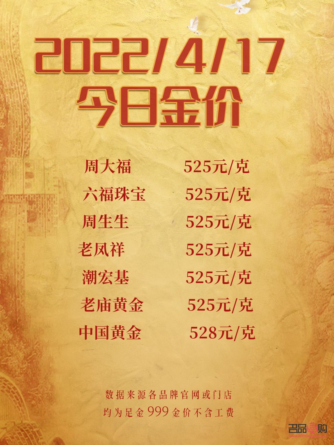 现在黄金回收多少钱一克2022年4(现在黄金回收多少钱一克2022年十月)