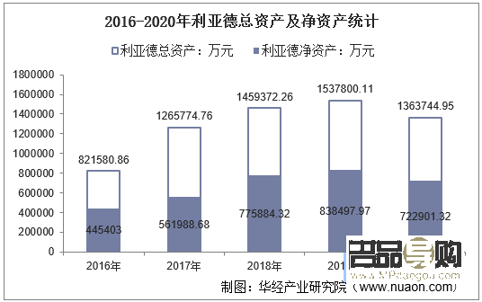美容院成本怎么算：全面解析美容院运营成本构成
