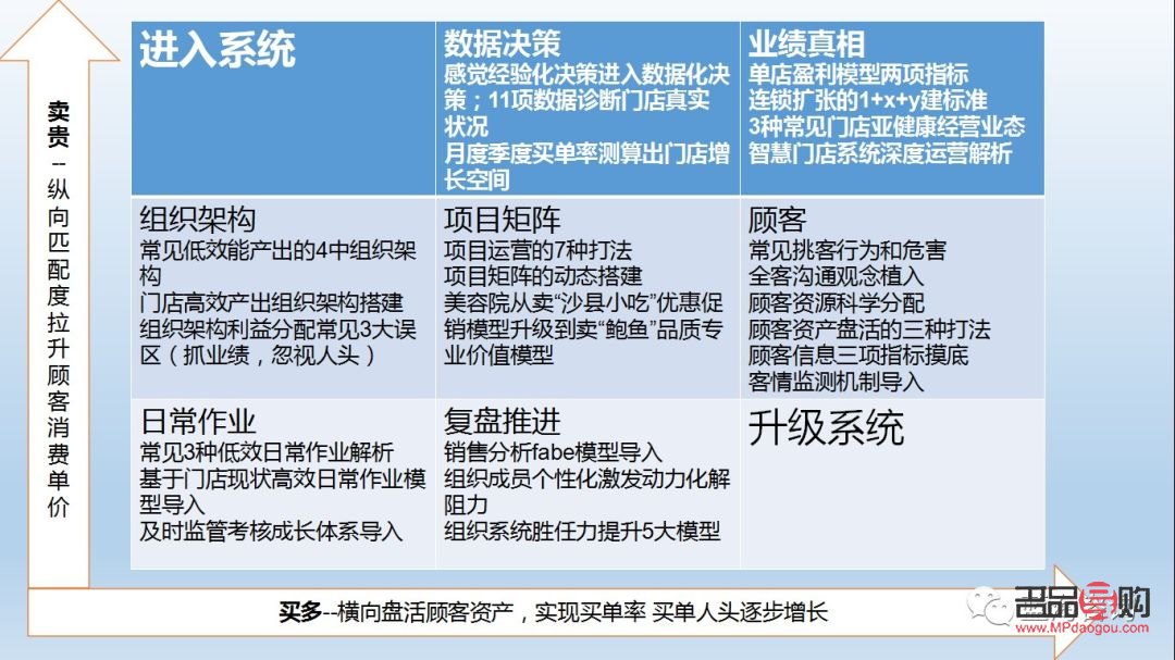 美容院成本怎么算：全面解析美容院运营成本构成